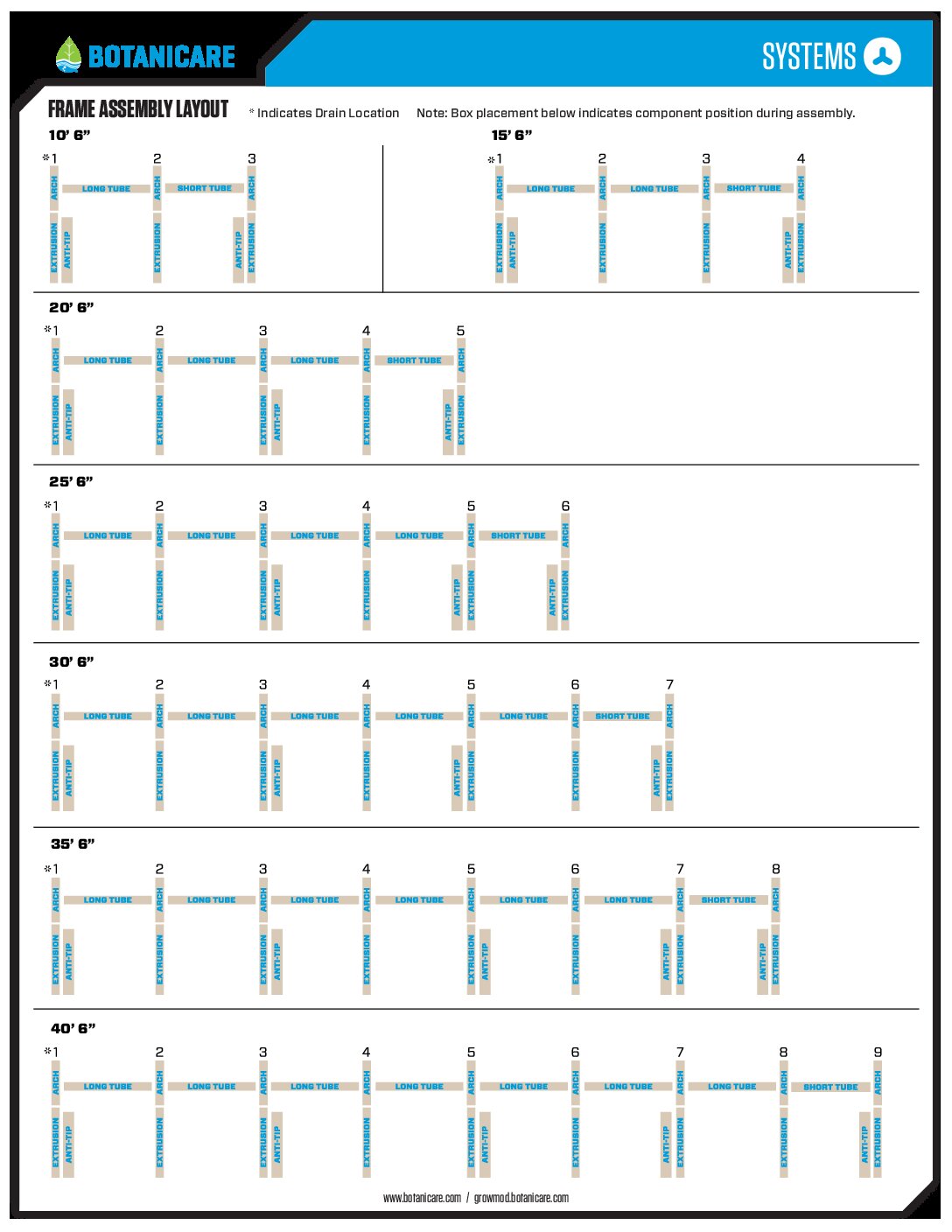 Slide Bench Layout Guide